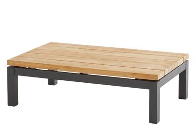 Capitol koffietafel 120x75x35 cm 4SO - 4so