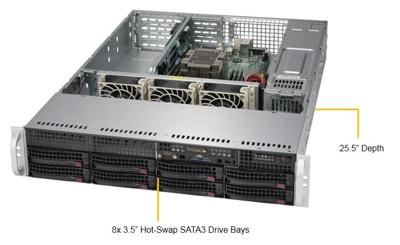 Supermicro SuperServer 5029P-WTR Intel C622 LGA 3647 Rack (2U) zwart - Barebone-servers (Intel C622, LGA 3647, DDR4-SDRAM, 768 GB, 192 GB, 2133,2400,2666 MHz)
