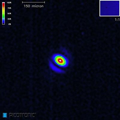 Picotronic Lasermodule Punt Rood 1 mW DI635-1-5(9x21)-F100-AP