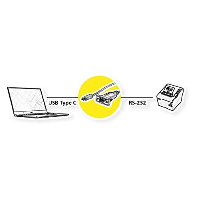 VALUE USB - Seriële Converter kabel, type C - RS232 , zwart, 1,8 m - thumbnail