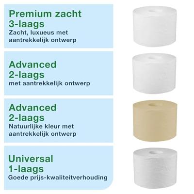 TORK T7-System Spender Hülsenloses ToiPapier 4-Roll T7 Toiletrolhouder TORK T7-System Spender Hülsenloses ToiPapier 4-Roll T7 Toiletrolhouder