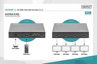 Digitus DS-43309 videomuur-processor Zwart - thumbnail