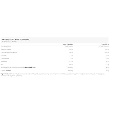 Kre-alkalyn 2500mg Mega Caps | Olimp Supplements | 120ct