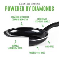 Savory Grillpan 28cm - thumbnail