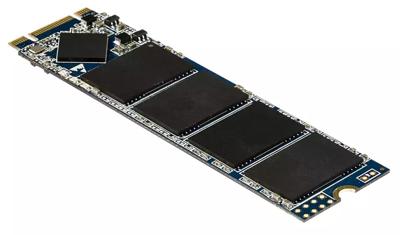 Playgo activiteiten driehoek