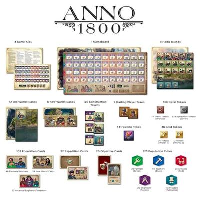 Anno 1800 Boardgame
