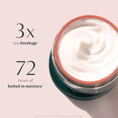 Haarmasker René Furterer