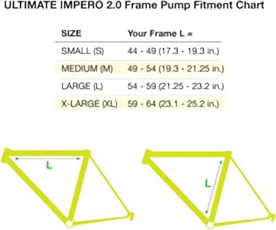 SILCA framepomp "impero ultimate ii" frame pump impero ult. x-large