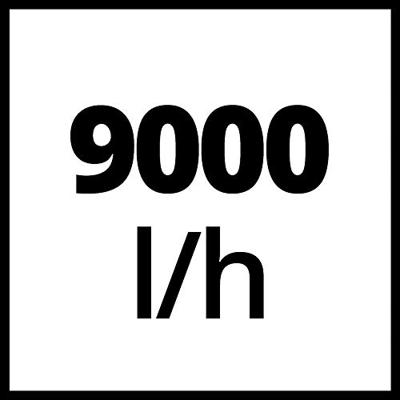 Einhell GE-SP 4390 N-A LL ECO - Dompelpomp | 430W | 9000 L/h - 4171440 4171440 - thumbnail