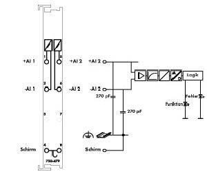 WAGO 750-479 Analoge PLC-ingangsmodule 750-479 1 stuk(s)