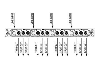 Palmer PRMLS 4-kanaals audiosplitter