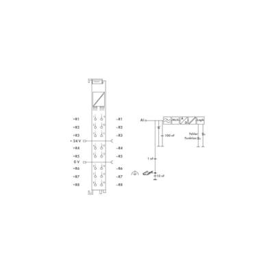 WAGO 750-451 Analoge PLC-ingangsmodule 750-451 1 stuk(s) WAGO 750-451 Analoge PLC-ingangsmodule 750-451 1 stuk(s)