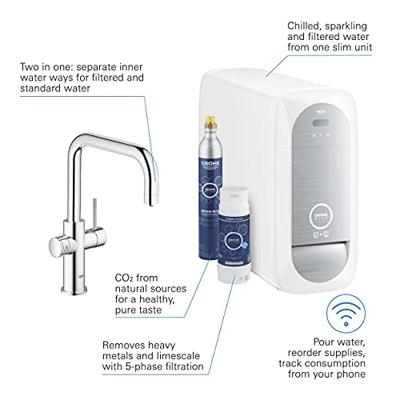 Bruisendwater Keukenkraan GROHE Blue Home Duo Starterkit Chilled en Sparkling Water U Uitloop RVS Look