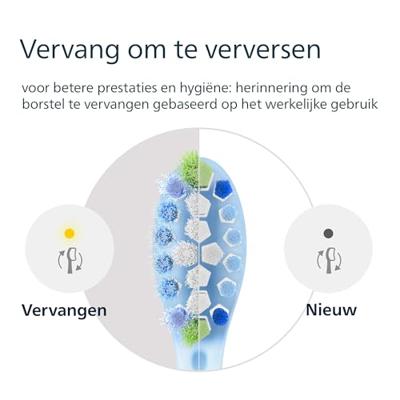 Philips Premium Plaque Defence HX9042/87 Set van 2 opzetborstels