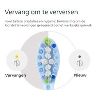 Philips Premium Plaque Defence HX9042/87 Set van 2 opzetborstels - thumbnail