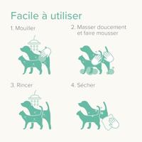 Beaphar Honden en Katten Shampoo Hypoallergeen - thumbnail