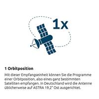 Technisat UNYSAT Universal Quattro LNB Grijs - thumbnail