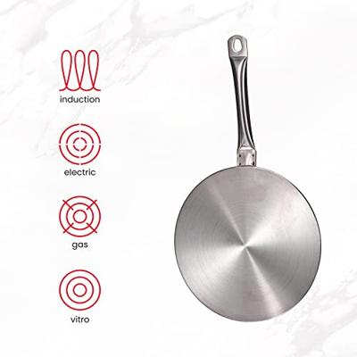 Inductie-adapter Ibili