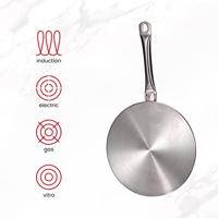 Inductie-adapter Ibili - thumbnail