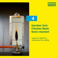 MANN-FILTER Mann luchtfilter - thumbnail