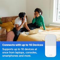 HUAWEI E5586-326 MiFi router Max. 16 apparaten 195 MBit/s MIMO Wit - thumbnail