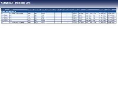 Stabilisatorstang ADH28533