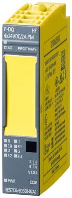 Siemens 6ES7136-6DB00-0CA0 PLC-elektronicamodule