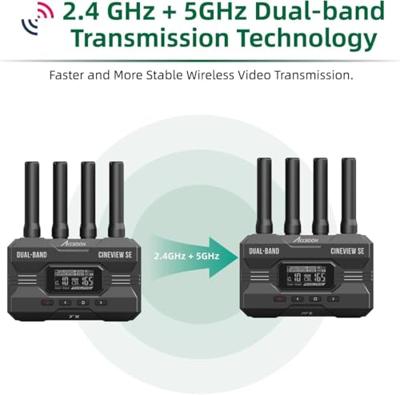 Accsoon CineView SE Transm/Receiver System