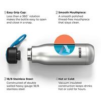 Zoku Hydration 500ml roze/grijze drinkbeker - thumbnail