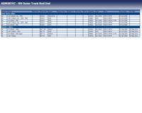 Stuurkogel ADM58767 - thumbnail