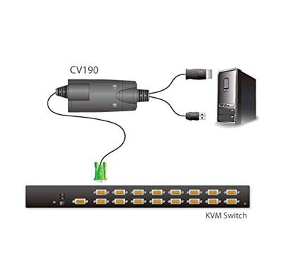 ATEN Converter DisplayPort-console