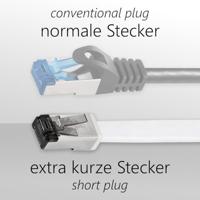 Maxtrack TI56-10L RJ45 Netwerkkabel, patchkabel CAT 8.1 U/FTP 10 m Wit Plat 1 stuk(s) - thumbnail