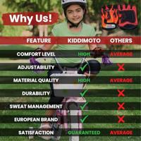 Kiddimoto Flame Vingerloze fietshandschoenen Unisex Zwart - thumbnail