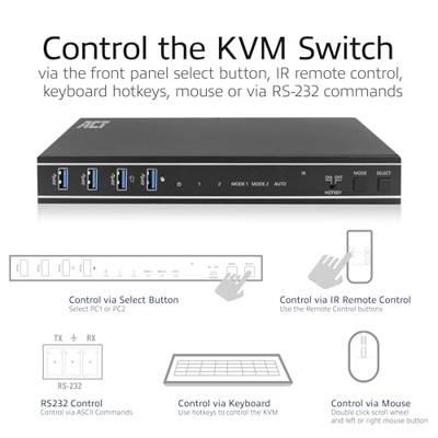 ACT 2 poorts Dual HMDI 4K KVM switch - thumbnail