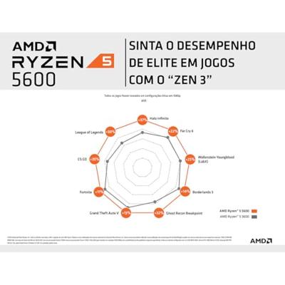AMD Ryzen 5 5600 processor 3,5 GHz 32 MB L3 Box