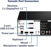 TrendNet TK-440DP KVM-switch - thumbnail