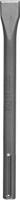 kwb 190260 Platte beitel Gezamenlijke lengte 600 mm SDS-Max 1 stuk(s) - thumbnail