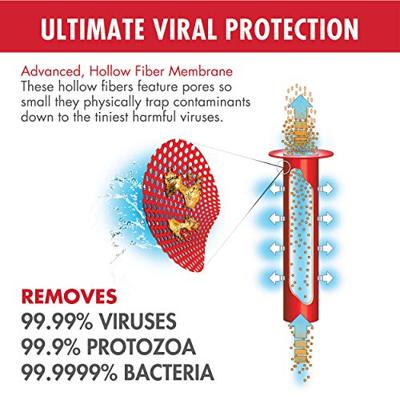 MSR Guardian Gravity Purifier Waterfilter