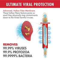 MSR Guardian Gravity Purifier Waterfilter - thumbnail