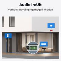 Reolink NVS36 36-kanaals Netwerk-videorecorder - thumbnail