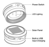 POWERplus Waterfles met zonnecel en ledverlichting - thumbnail
