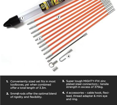 C.K T5411 Kabelintrekstangenset 3,3 meter 1 stuk(s) C.K T5411 Kabelintrekstangenset 3,3 meter 1 stuk(s)