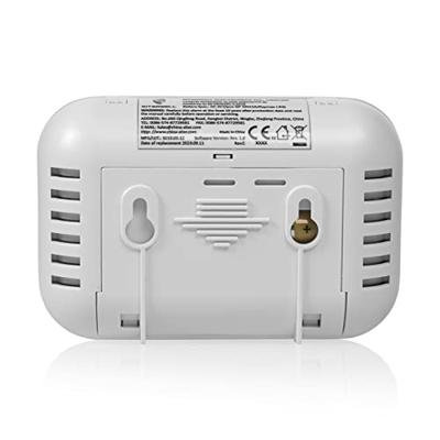 Smartwares FGA-13081 Koolmonoxidemelder werkt op batterijen Detectie van Koolmonoxide