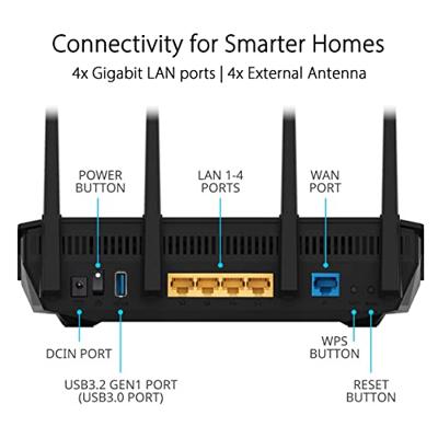 Router Asus 90IG0860-MO3B00