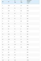 Meindl Vakuum Men Ultra Hoge Wandelschoen Heren Nachtblau 7 - thumbnail