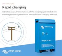 Victron Energy Phoenix Smart 12/50 (2+1) Loodaccu-lader 12 V Laadstroom (max.) 50 A - thumbnail