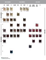 Goldwell Topchic Permanent Hair Color Haarverf 7MB Jade Brown Light 60ml - thumbnail