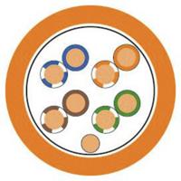 LAPP 2170952/500 Netwerkkabel ETHERLINE® LAN Oranje 500 m - thumbnail