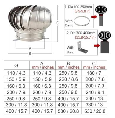 Weidmüller 2006070000 WM 3/21 5.0-8.0 MM WS Kabelmarkeringssysteem Markeringsvlak: 10 x 22 mm Wit Aantal markeringen: 2000 2000 stuk(s)