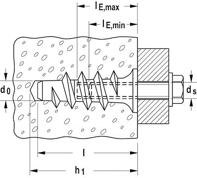 fischer Turbo cellenbetonanker - 6x50 mm - 25 st - FTP K 6